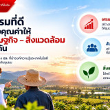 กระทรวง อว. โดย วว. ขับเคลื่อน “วิทยาศาสตร์ เทคโนโลยี นวัตกร ... พารามิเตอร์รูปภาพ 23